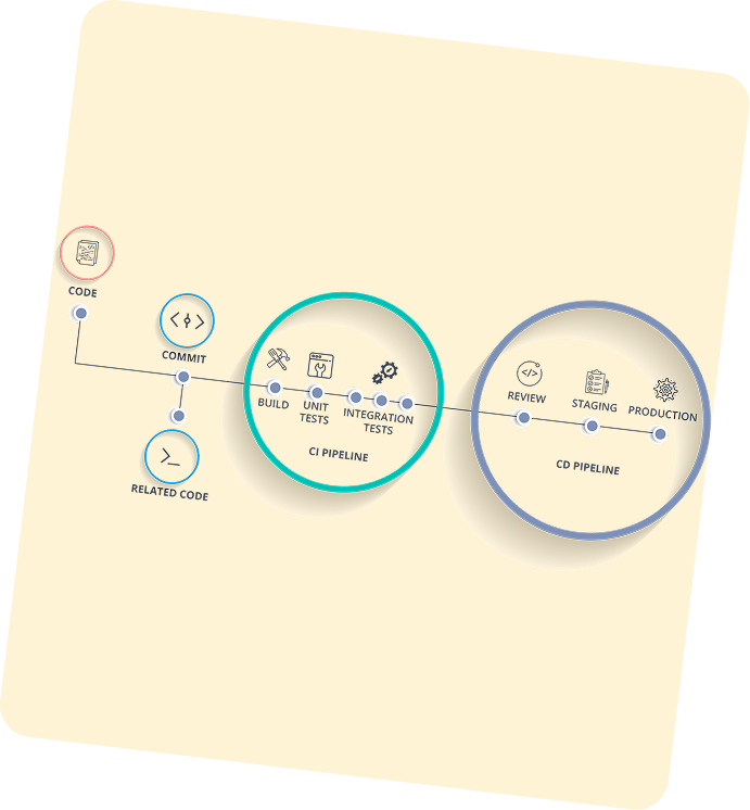 Real Estate Website project preview